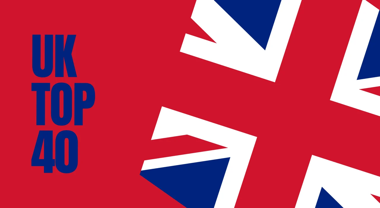 UK TOP 40 (kartojimas)