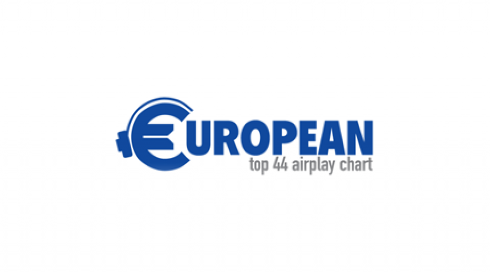 European Airplay TOP 40